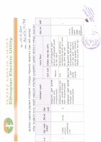 External Vacancy 1.pdf